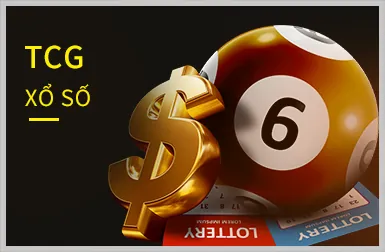 Biểu tượng Bàn phím Gaming